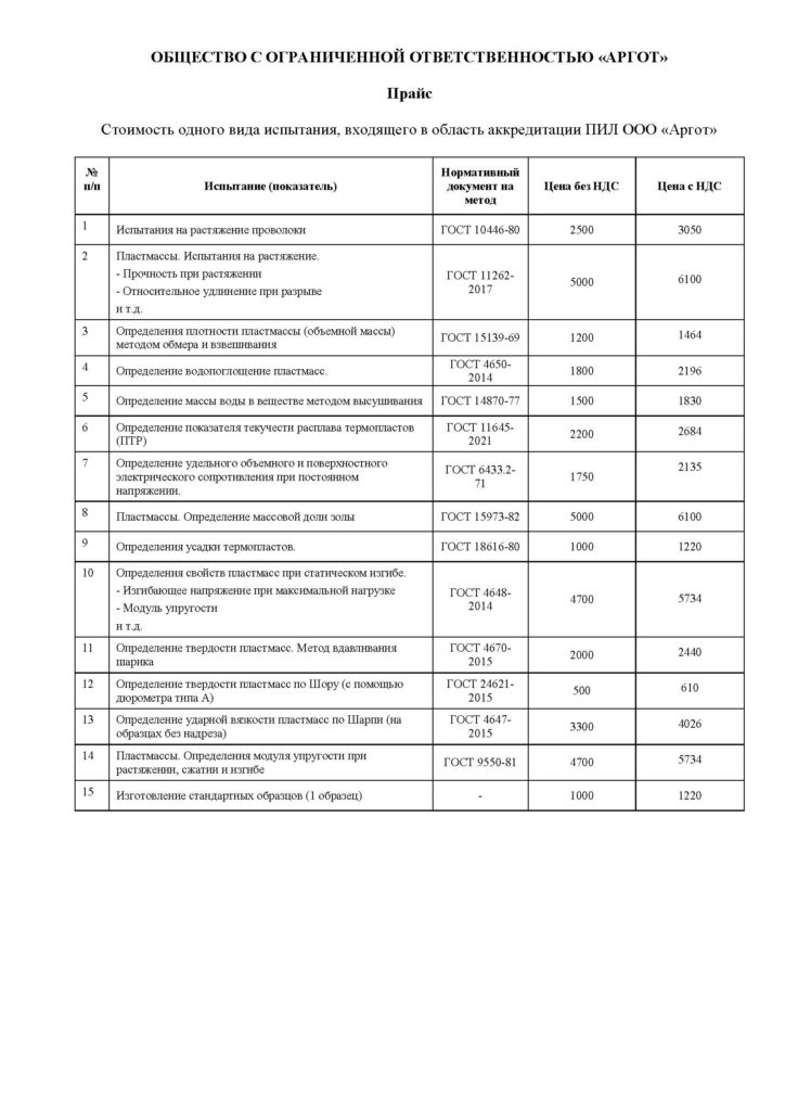 Стоимость одного вида испытания, входящего в область аккредитации ПИЛ ООО «Аргот»